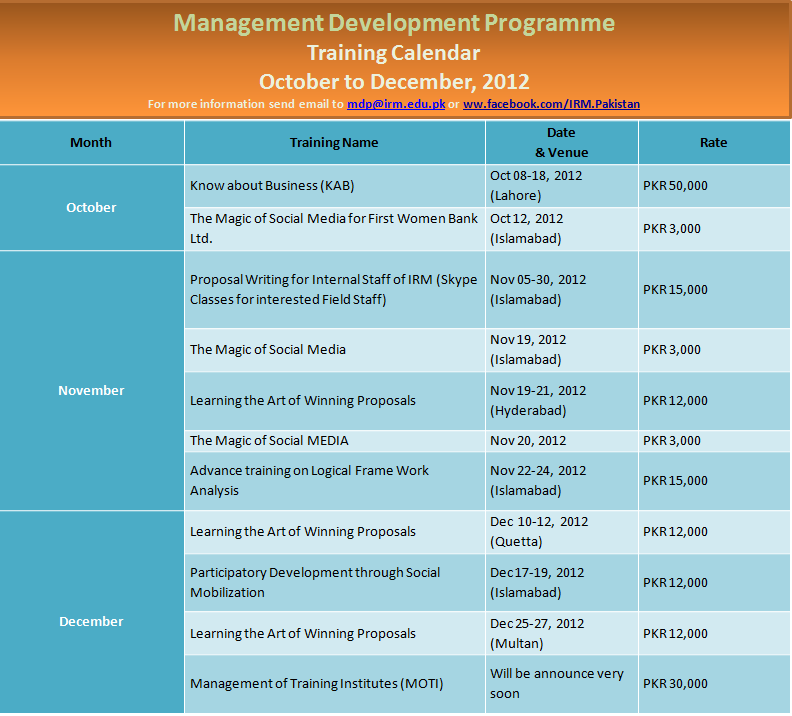 Entrepreneurship Development Training Program